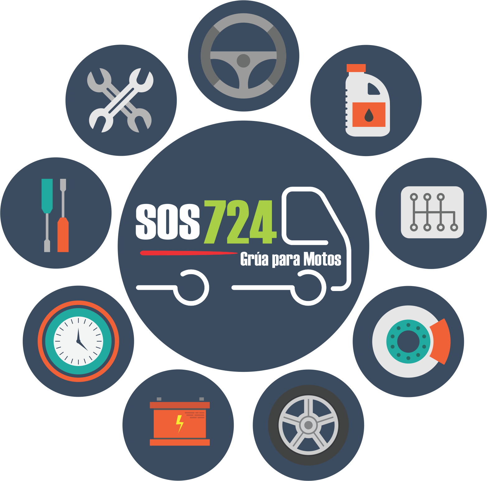 Carro Taller En Bogota y Desvare a Domicilio